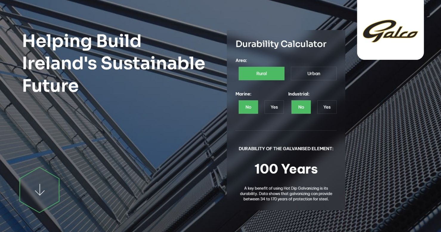 b2b marketing for industrial companies case study showing pipeline growth and sales alignment