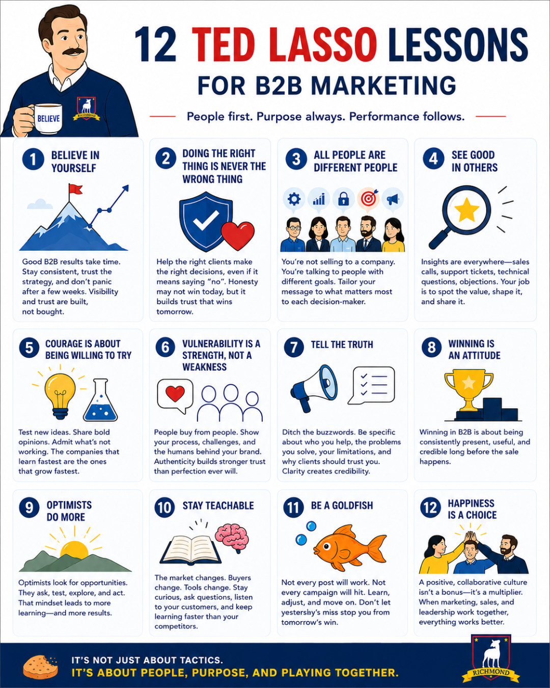 12 Ted Lasso Lessons for B2B Marketing